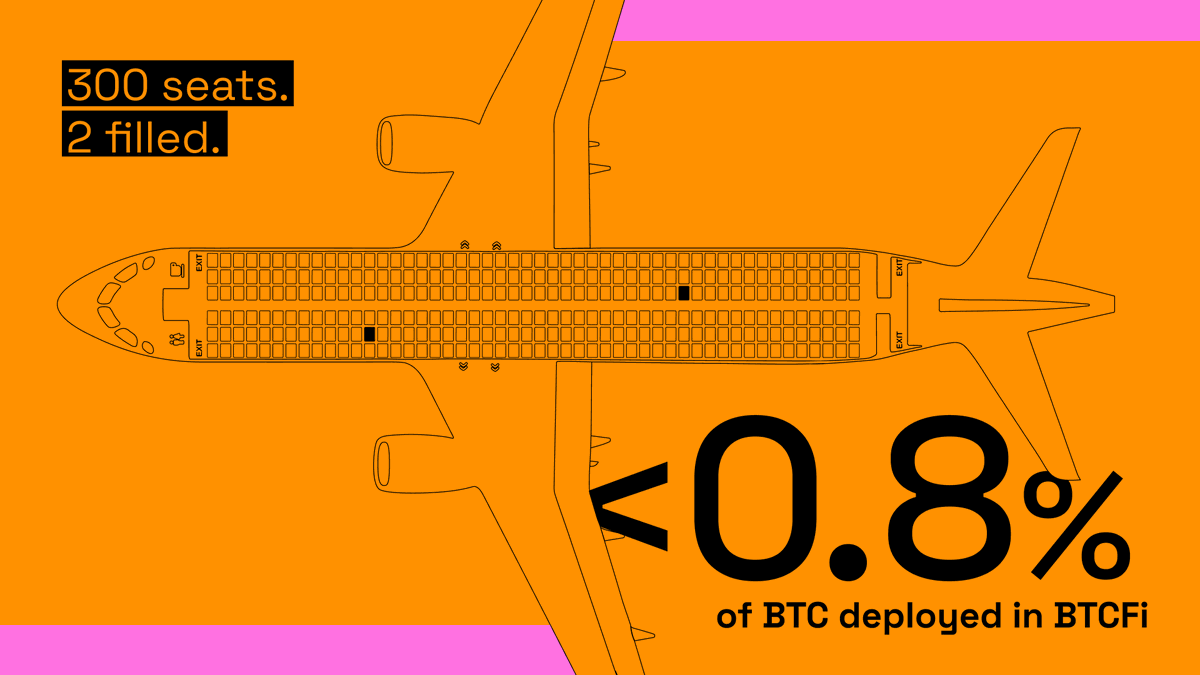 Rootstock Japan 🇯🇵 tweet media
