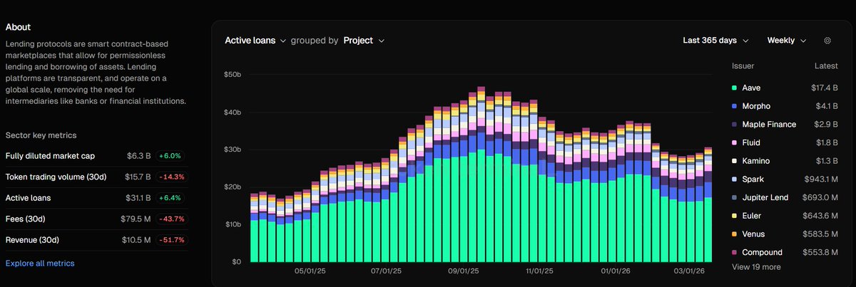 Ajala🔺 tweet media