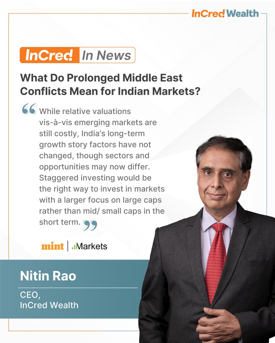 InCred Wealth tweet media