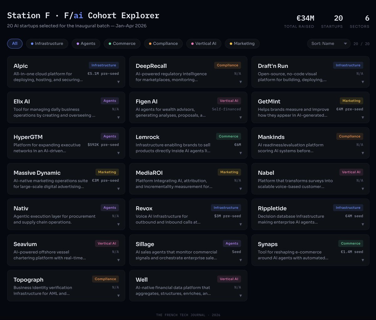 Chris O'Brien tweet media