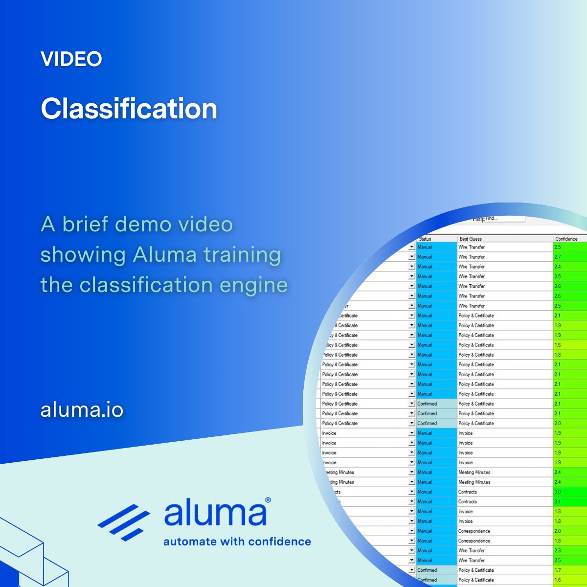 aluma.io tweet media