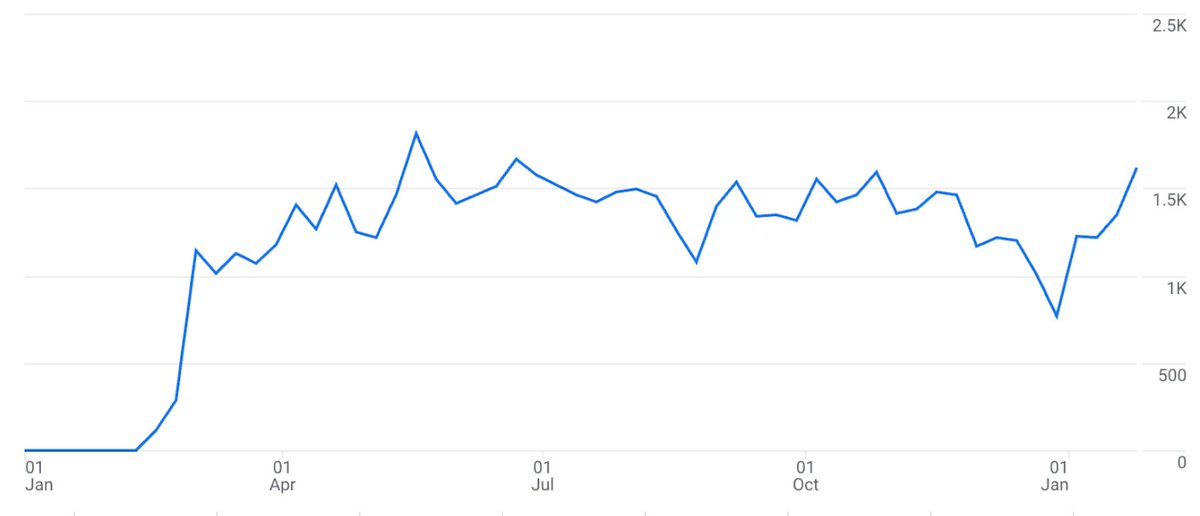 The Autonomy Institute tweet media