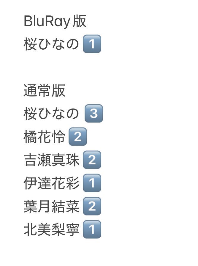 ともちゃん♡ tweet media