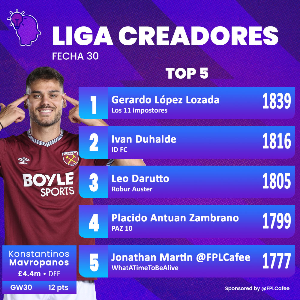 FPL & Café ☕ (Jonathan) 🇵🇪🇯🇵 tweet media