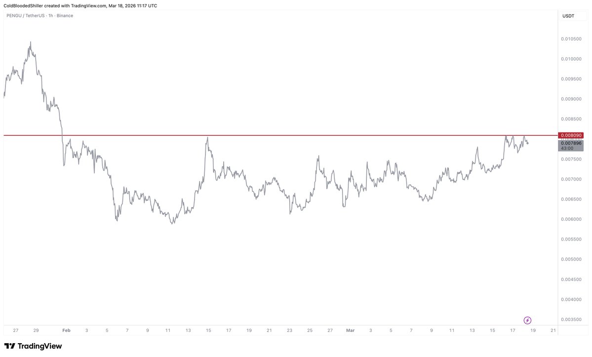 Cold Blooded Shiller tweet media