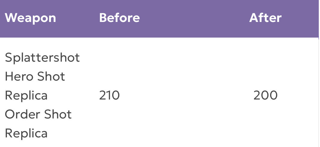 QUØRE ⛩️ tweet media