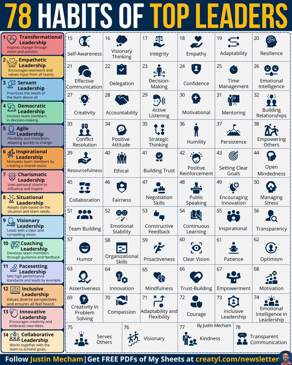 Justin Mecham tweet media