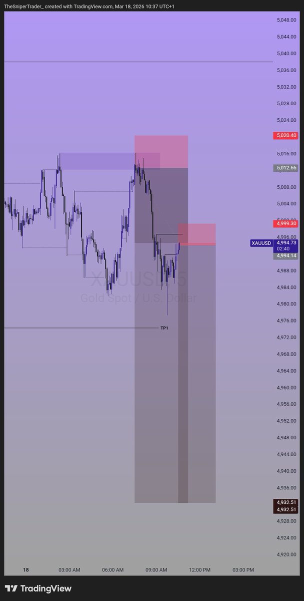 TheSniperTrader__⚡️ tweet media