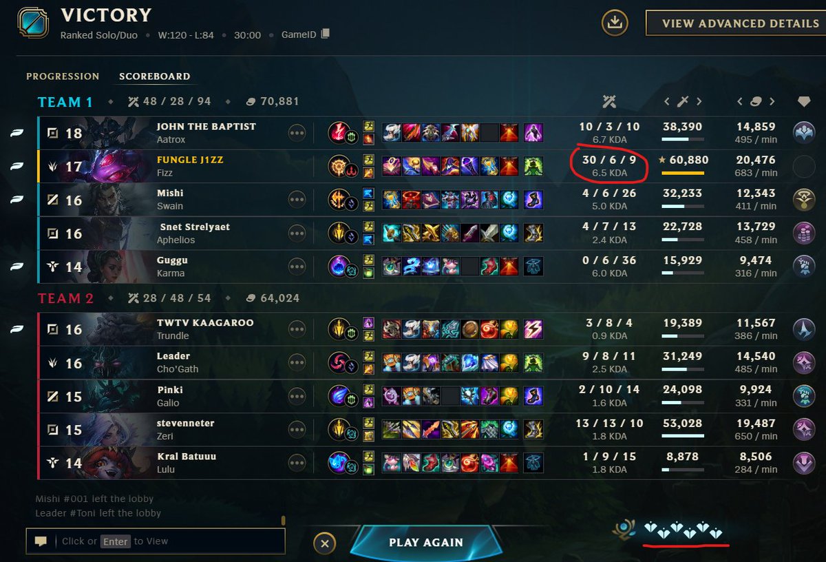 Only Spatula tweet media