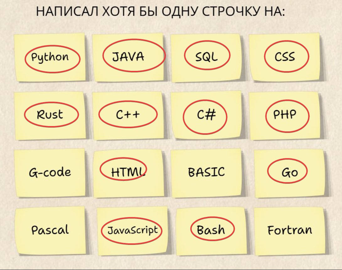 Alexander Lysak tweet media