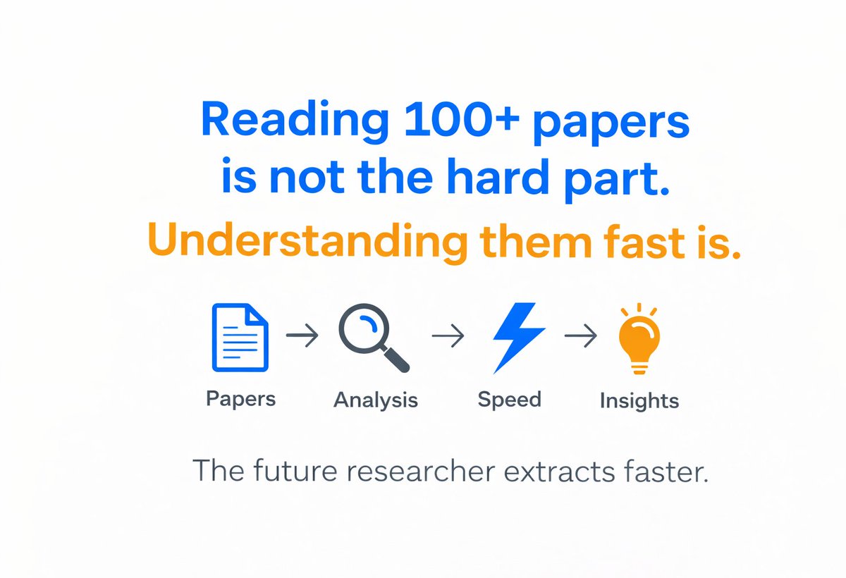 ResearchCollab tweet media