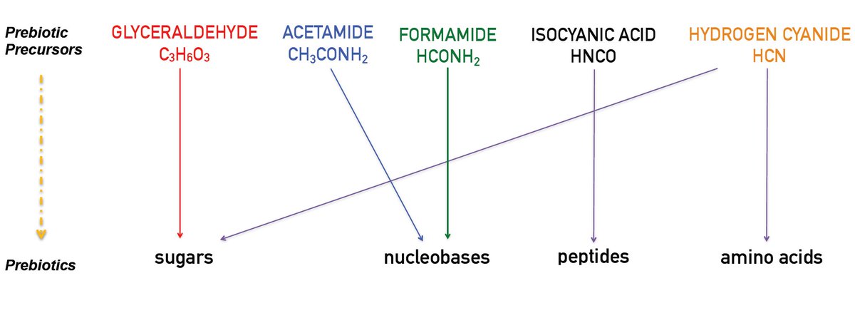 Chaitanya Giri tweet media