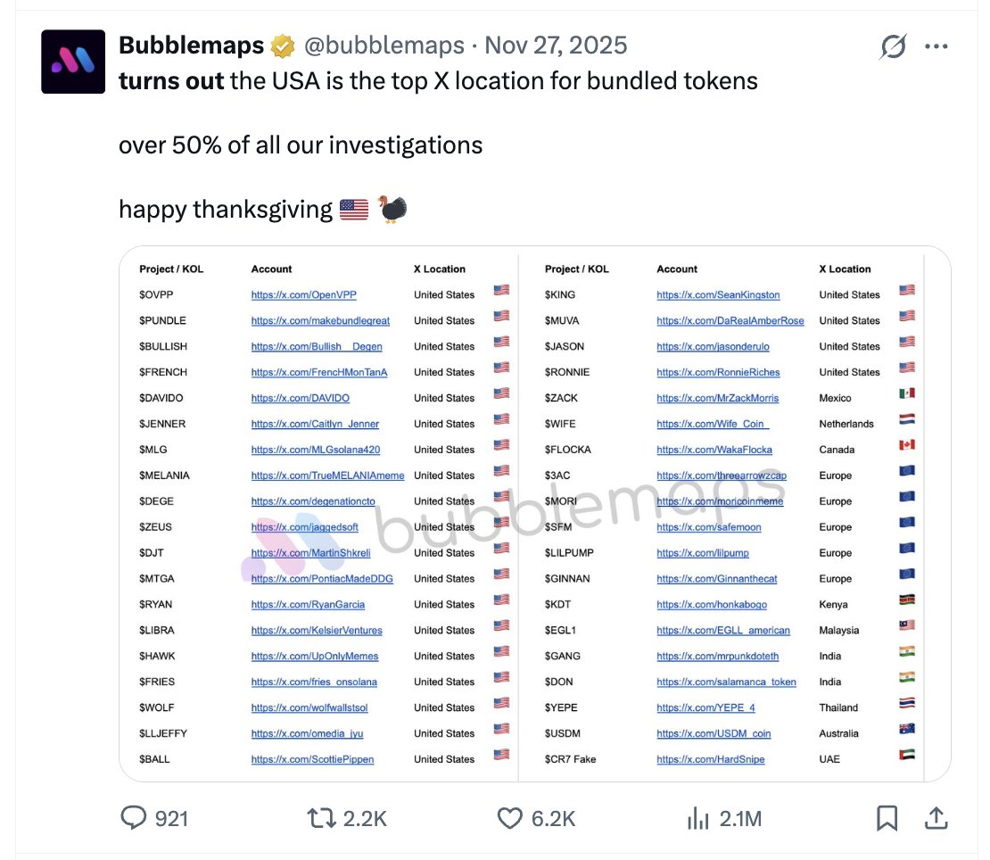Bubblemaps tweet media