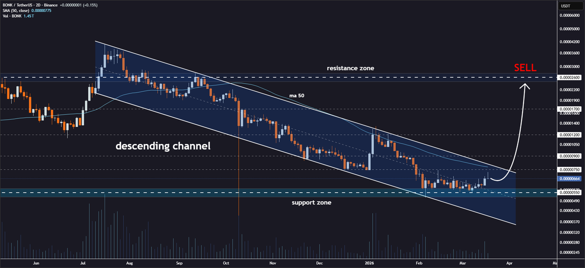 Jonathan Carter tweet media