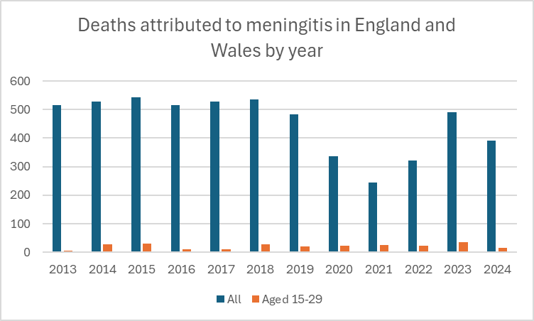 Dr Clare Craig tweet media