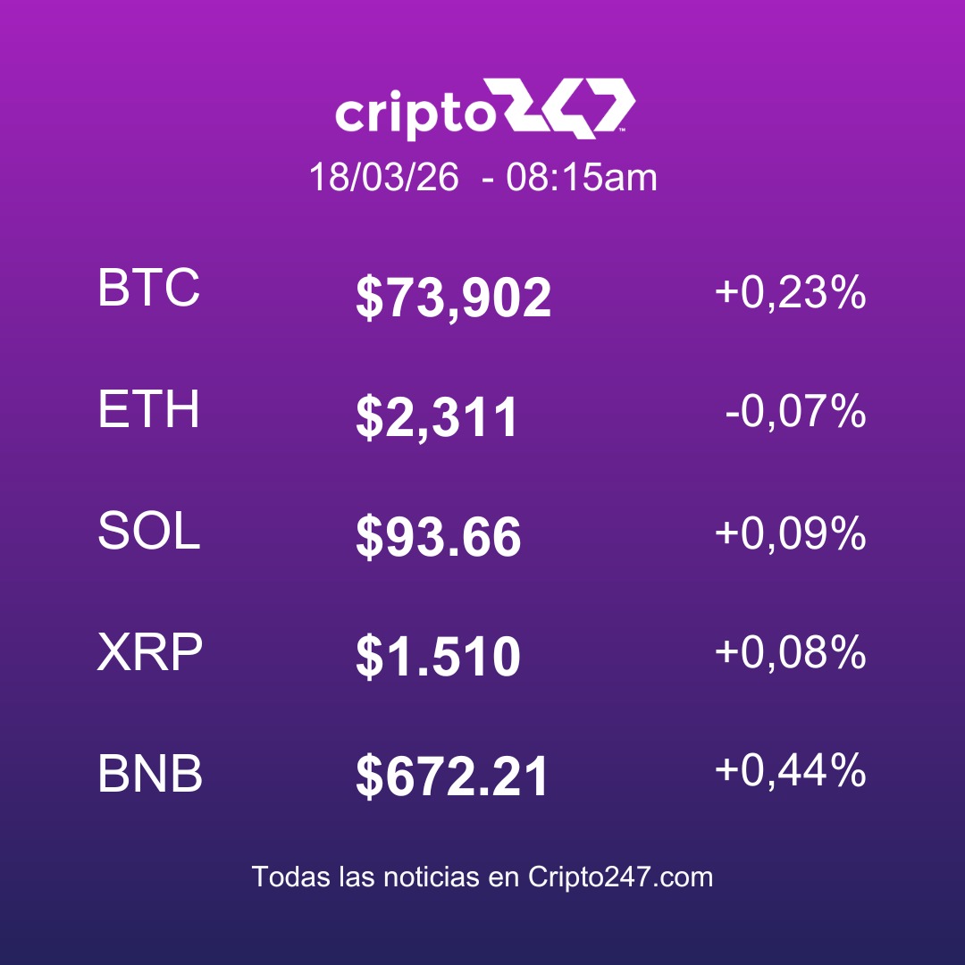 Cripto247 tweet media