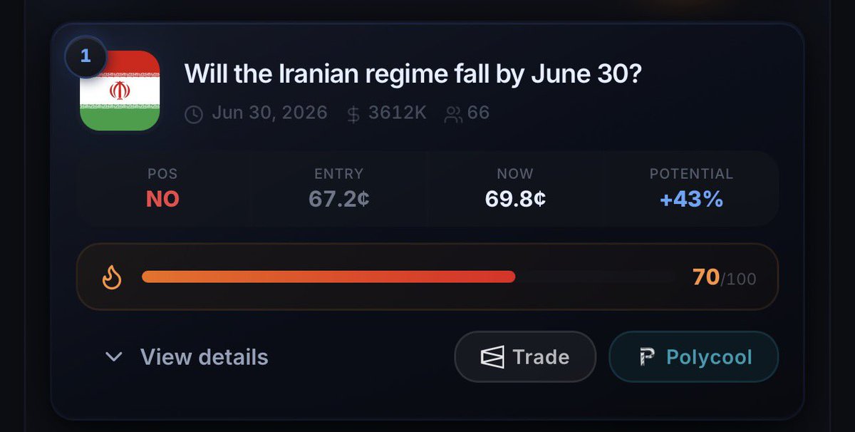 FirePolymarket 🔥 tweet media