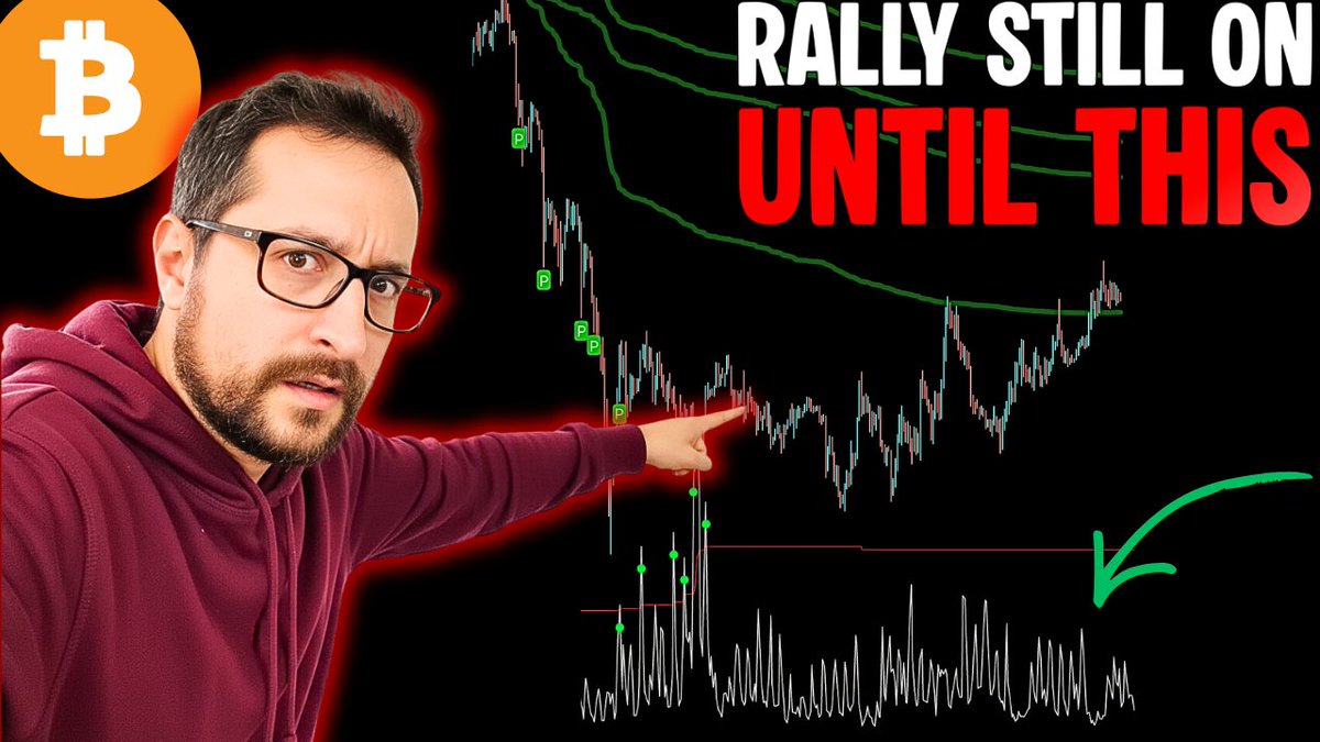 The Trading Parrot tweet media