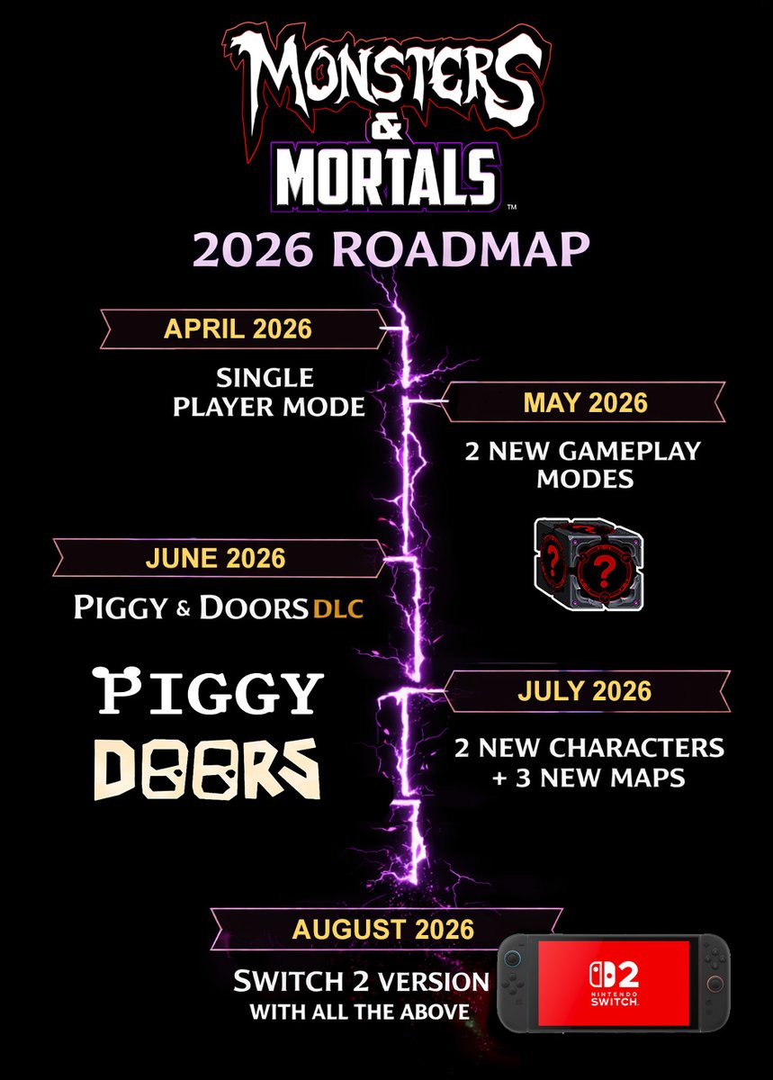 MONSTERS & MORTALS tweet media