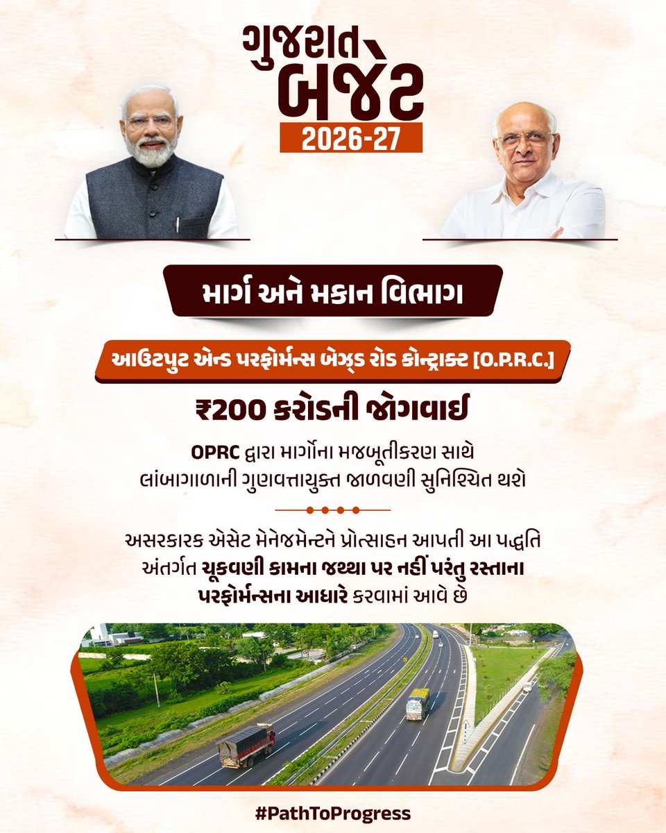 ગુજરાત બજેટ 2026-27 હેઠળ OPRC અંતર્ગત ₹200 કરોડની જોગવાઈ સાથે રાજ્યના રસ્તાઓને વધુ ટકાઉ અને ગુણવત્તાયુક્ત બનાવવાનો સંકલ્પ...

ઝડપી, સુરક્ષિત અને સુગમ મુસાફરી માટે રાજ્ય સરકાર પ્રતિબદ્ધ...

#PathToProgressAhm