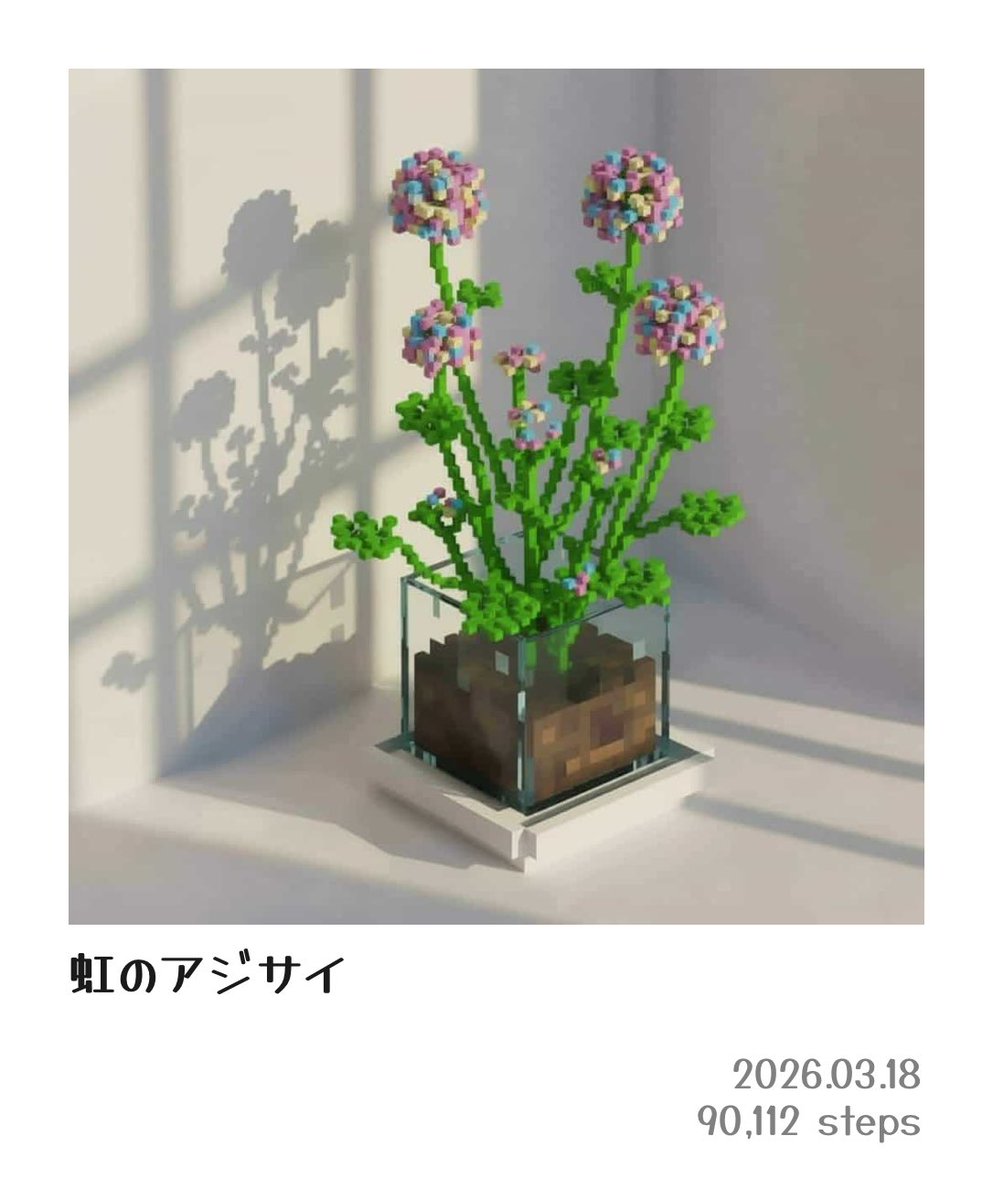 ᐠ ♡ ᐟ tweet media