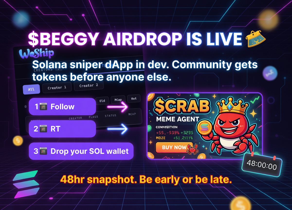 Beggy 🛠️ AI × Creators tweet media