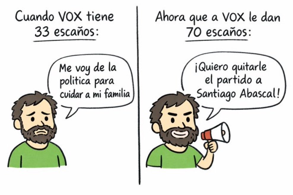 Iván… qué aburrido… hay gente hasta el gorro de que los sermones y la condescendencia queden sin respuesta. 

Veo evidente que estás ejecutando la estrategia del PP y tratas de socavar y boicotear al único partido que se opone al bipartidismo (tú mismo defendías esto con fuerza
