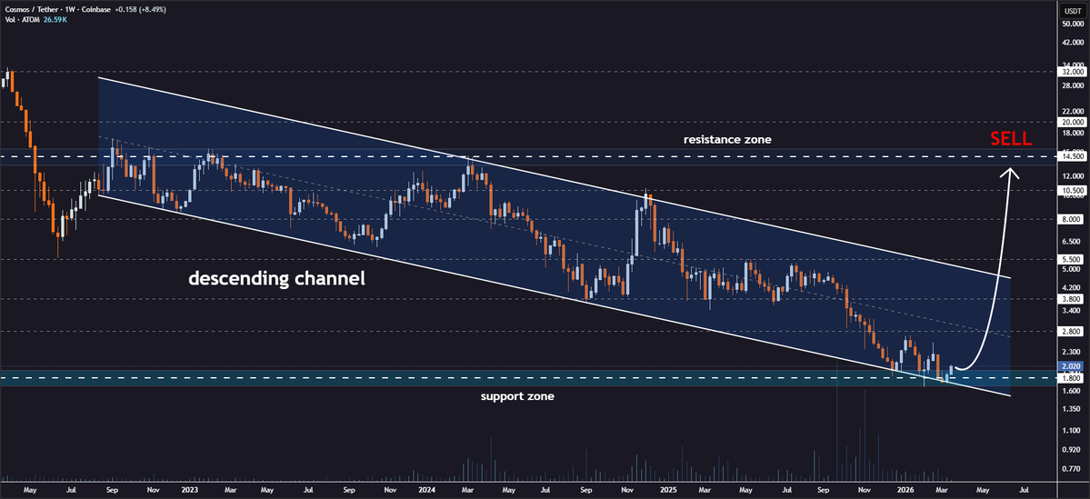 Jonathan Carter tweet media