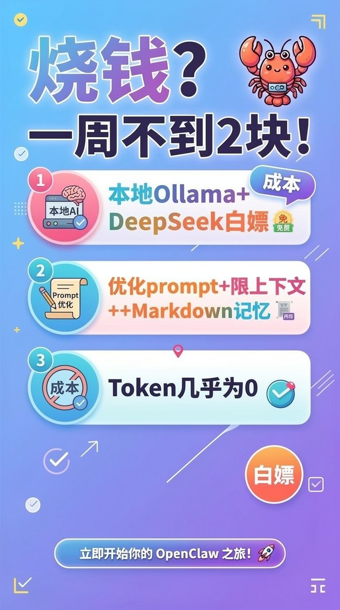xsnow187's tweet photo. #养虾的正确打开方式 ｜如何正确认识openclaw、理性看待AI。

用了龙虾🦞两周，之前听说的“难用、烧钱、不安全”全是谣言！

🎁真实体验，打脸10大劝退点：

💻1.安装难？官方一键脚本超友好！国内有专门#openclaw 云服务器，点点鼠标5-10分钟就能跑起来，Windows/Mac/Linux全覆盖，网上视频教程也非常多。

💰2.烧钱？一周实测不到2块（办公场景）！本地Ollama+DeepSeek白嫖，优化prompt+限上下文+Markdown记忆，Token几乎归零。

⛑️3.不安全？官方默认安装+不乱用第三方Skill+配置不留明文，云VPS隔离后稳如老狗，比很多SaaS靠谱。

📱4.只会聊天？内置cron+主动心跳，自动查邮件/日历/Todoist，凌晨推送总结，像请了个全天助理！

📝5.Skill不会？自然语言描述需求，bot自动生成、安装、调试！ClawHub上万现成Skill一键装，文科生狂喜，还有专门针对国内的skill网站。

✅6.记忆差？全本地md文件+Git备份+向量记忆，几个月前偏好都记得，比ChatGPT强太多。

🍎7.高配电脑mac mini？闲置电脑最低512MB内存就够（云服务器9.9元一年），模型走云API或本地Ollama，本地老笔记本也稳。资源占用比浏览器还低。

📂8.配置难？就改几个md文件（IDENTITY/SOUL/HEARTBEAT），可视化面板+直接问它“帮优化”秒懂。

☁️9.只能本地？电宝宝/绿泡泡/飞f书 随时喊它干活，出门手机指挥，24h私人助理感拉满！

☆10.社区小？GitHub几十万star，ClawHub技能生态超丰富，日常办公全自动化。

真上手才发现：它门槛低、越用越懂你，办公效率直接起飞！新手姐妹试一周就懂了～

#openclaw  #ai  #AI工具 #人工智能未来 #你的小龙虾已就位