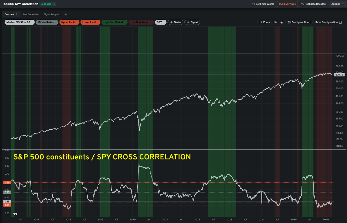Andrei Sota tweet media