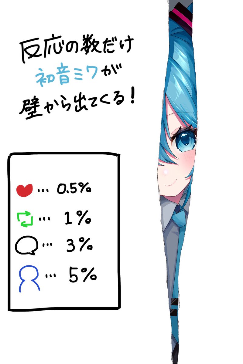 doltye_'s tweet photo. 反応の数だけ初音ミクが壁からでてきます https://t.co/fw8JZfcqxl