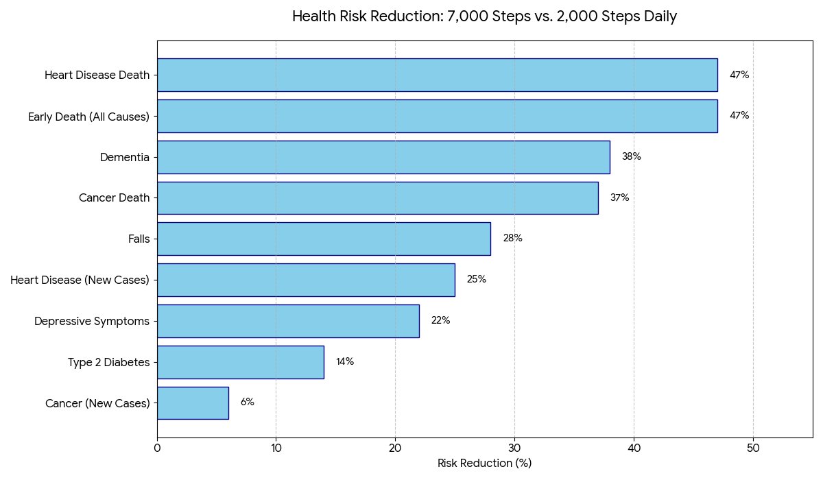 Dr Sudhir Kumar MD DM tweet media