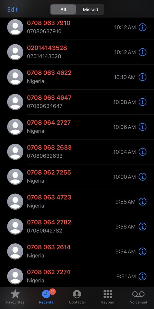 Urdawg .ink/ π² / Zetarium tweet media