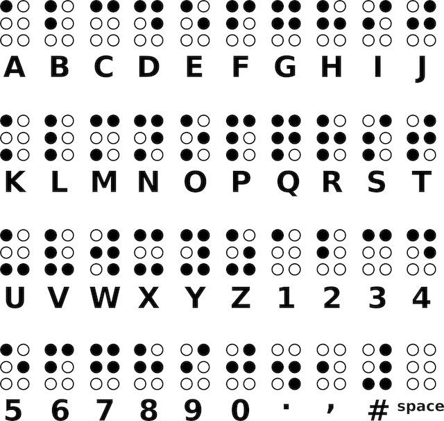 George Coverly tweet media