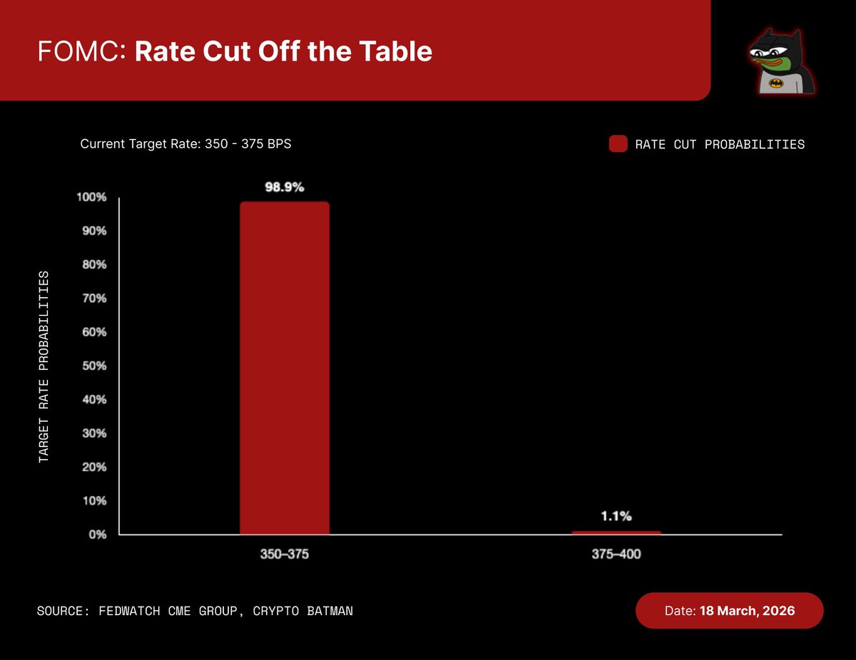 BATMAN ⚡ tweet media