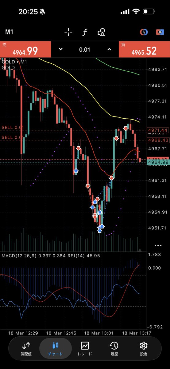 しゅ資産0.1億 tweet media