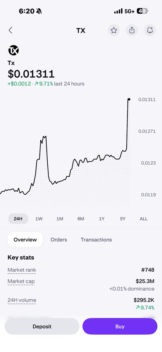 Shawn Rouhani tweet media
