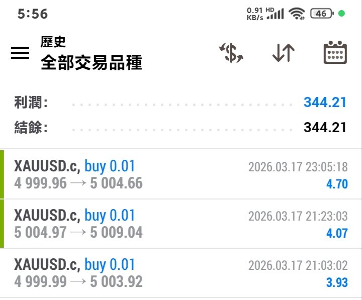 Hardison tweet media