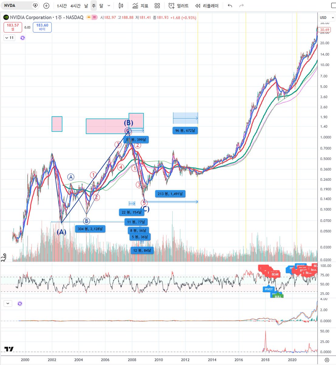 목서(木書) tweet media