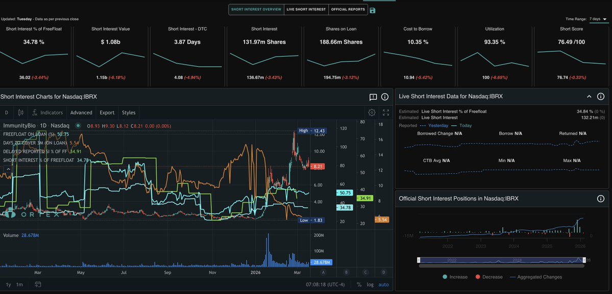 Tradelearner2022 tweet media