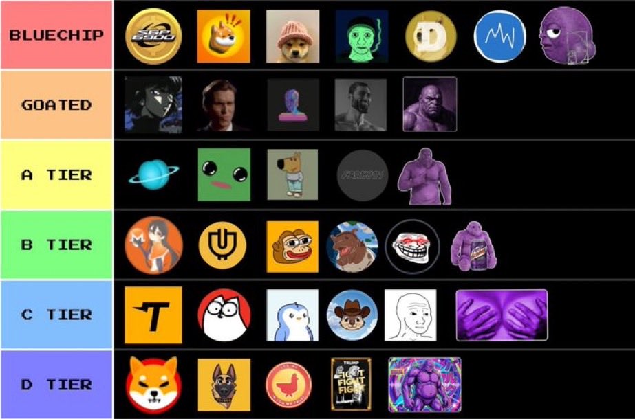 Barli bulk🐺 tweet media