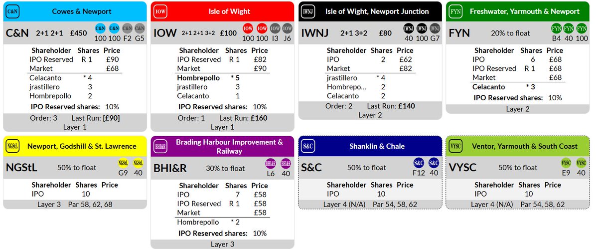 Hombre Pollo. 'El calvo del Wizard' tweet media