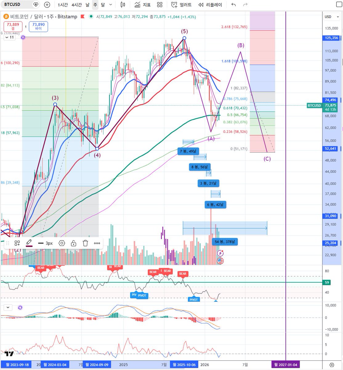목서(木書) tweet media
