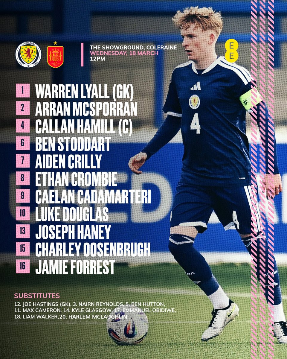 Scotland National Team tweet media