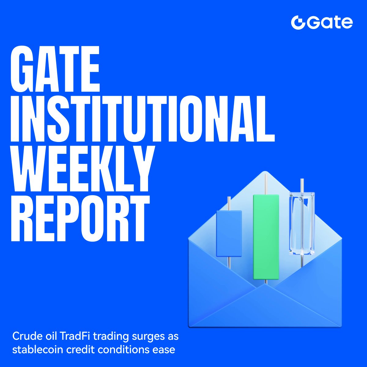 Gate Institutional tweet media