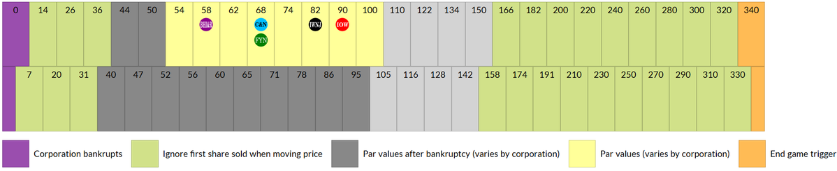 Hombre Pollo. 'El calvo del Wizard' tweet media