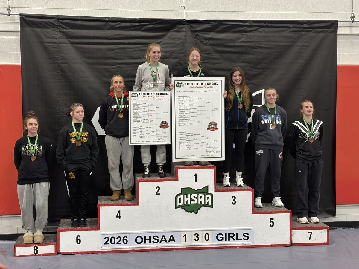 LWHS Athletics tweet media