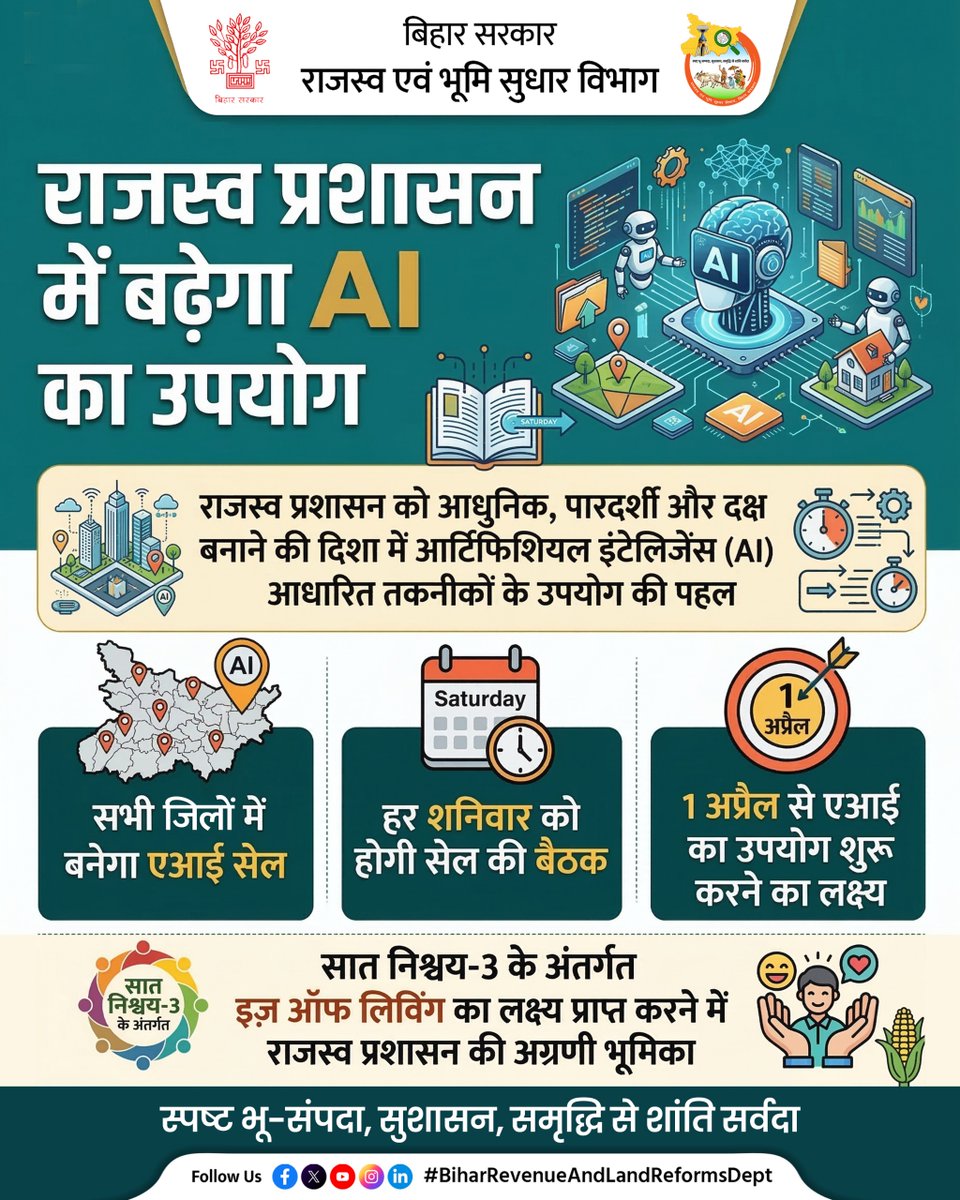 BiharRevenue's tweet image. राजस्व प्रशासन को आधुनिक, पारदर्शी और दक्ष बनाने की दिशा में आर्टिफिशियल इंटेलिजेंस (AI) आधारित तकनीकों के उपयोग की पहल।

@NitishKumar 
@VijayKrSinhaBih 
@IPRDBihar 

#AI
#Revenue
#DigitalBihar
#BiharBhumi
#BiharRevenueAndLandReformsDept