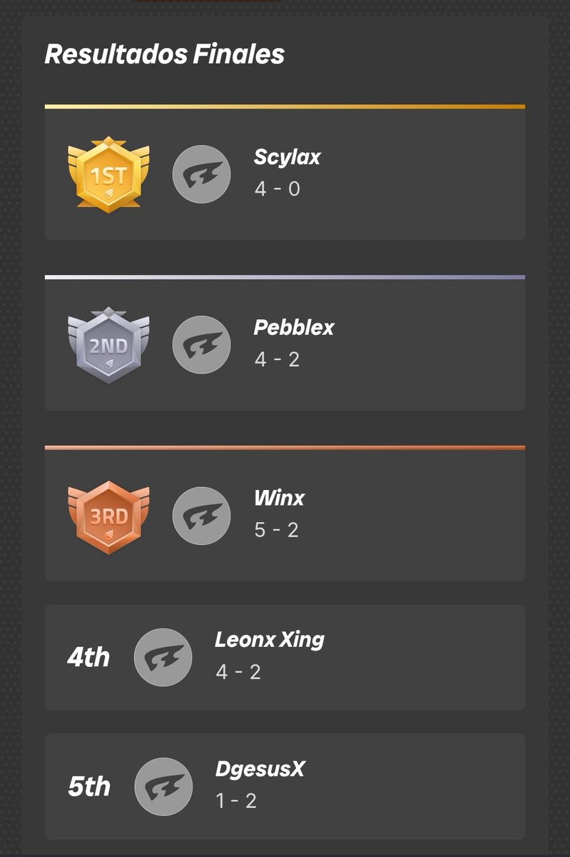 Beyblade Club Barcelona tweet media