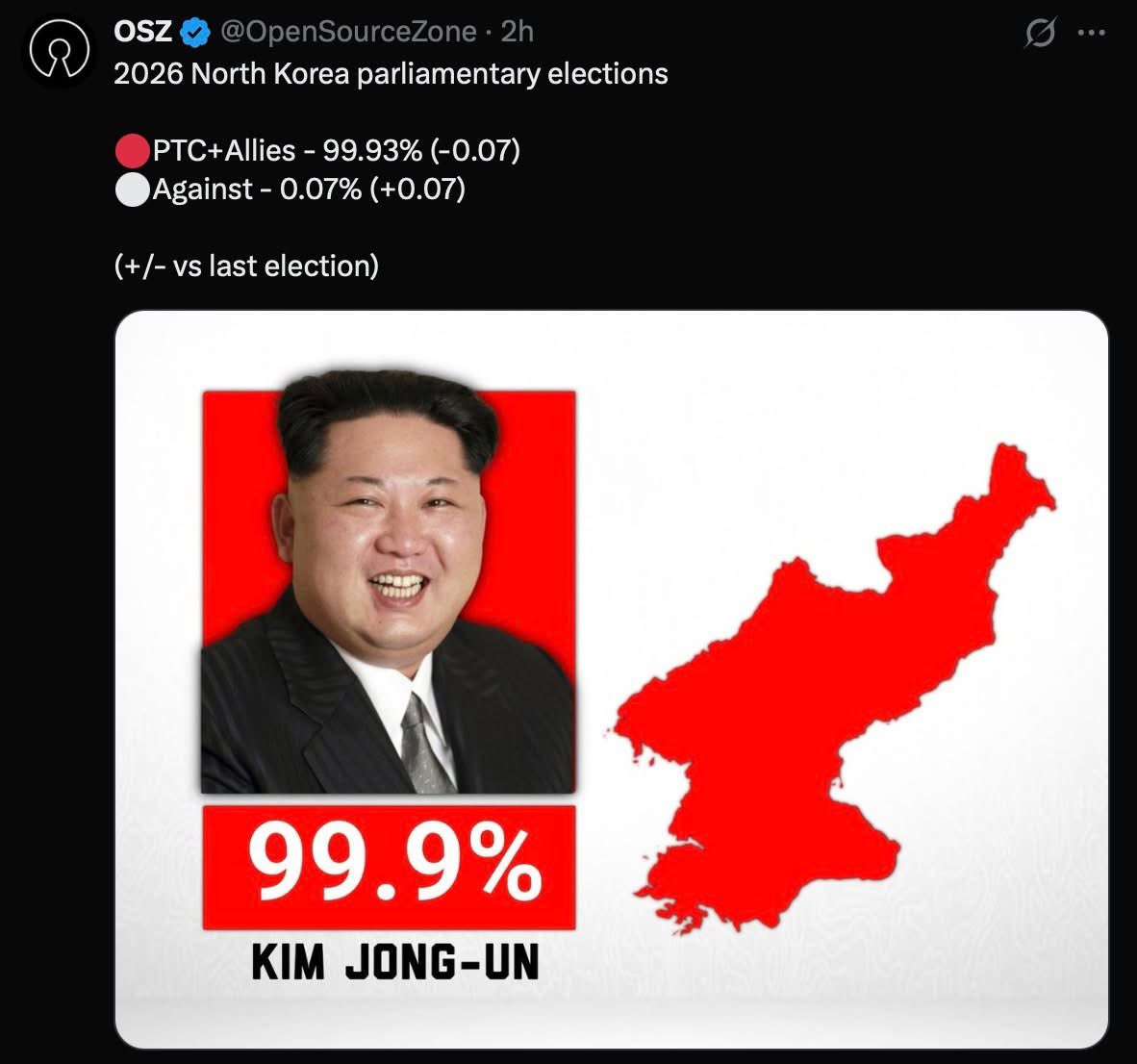 Libertarians: Diligently Plotting tweet media